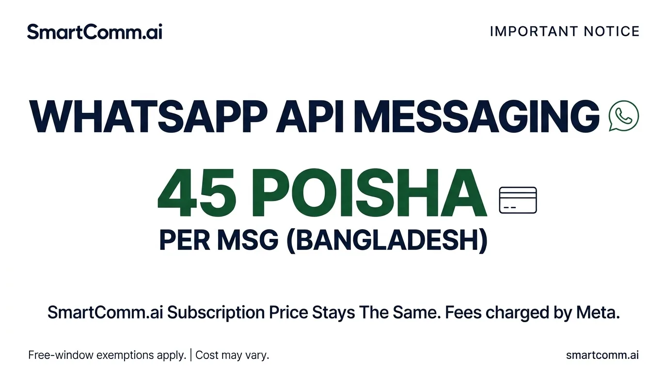 WhatsApp API Pricing in Bangladesh from October 2026